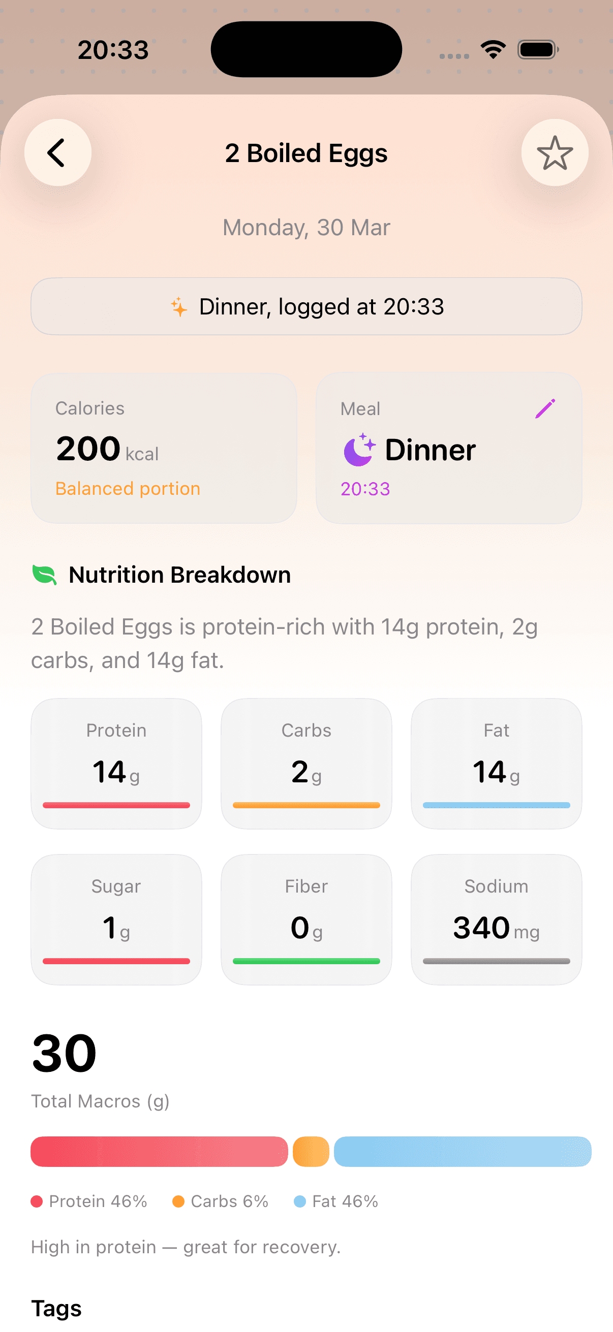 Bento Bunny nutrition breakdown showing calories and macros for a meal